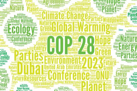 cop28 daily themes
